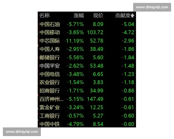 CS2战队积分榜风云突变,谁能笑傲群雄! CS2战队积分榜风云突变,谁能笑傲群雄!